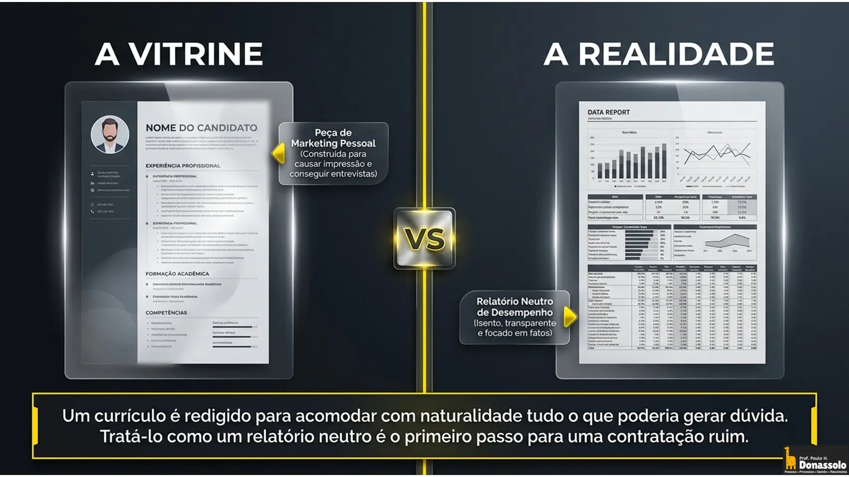 As 7 perguntas que todo currículo bem escrito está escondendo de você