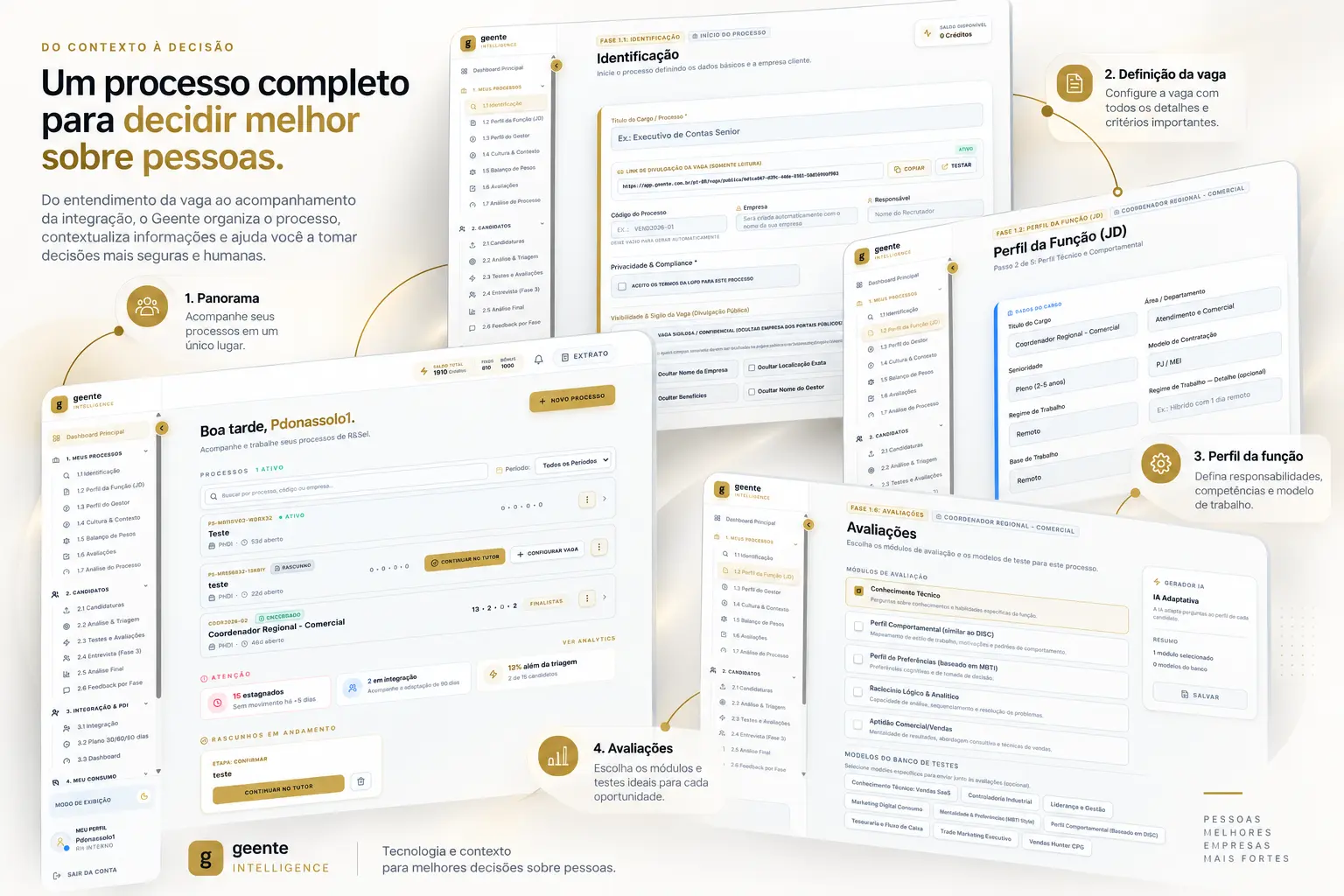 Interface de contexto da vaga do Geente
